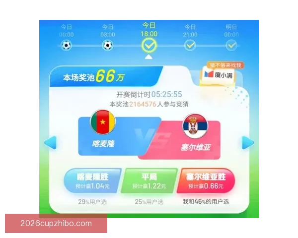 世界杯精彩赛事分析与投注技巧全面指南助你精准竞猜