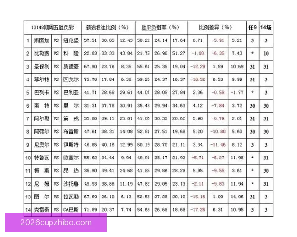体育竞猜赔率走势深度解析与实战投注技巧全面指南助你精准判断比赛胜负