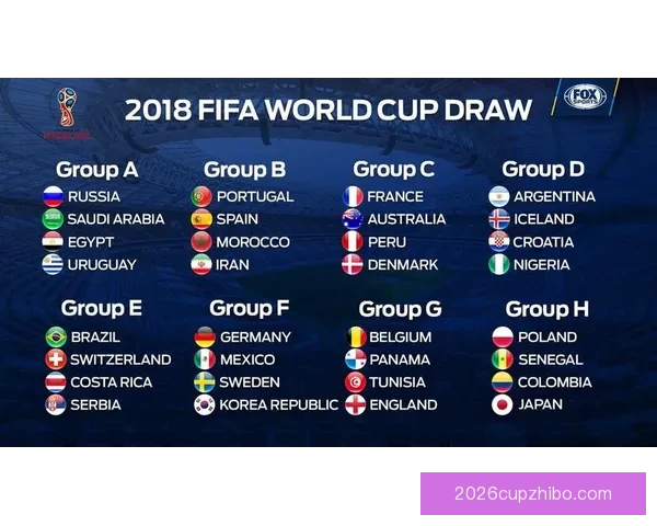 2026世界杯最新买球策略与热门赛事全方位推荐指南