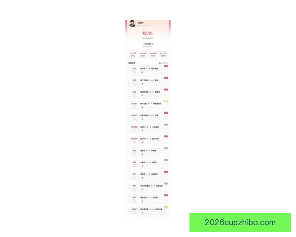 世界杯足球竞猜投注攻略全面解析助你轻松预测比赛结果赢得丰厚奖金