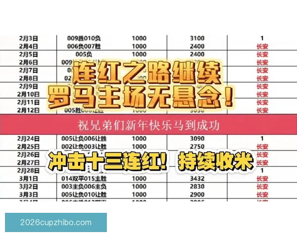 世界杯足球竞猜分析技巧与策略深入解读助你精准预测赛事结果