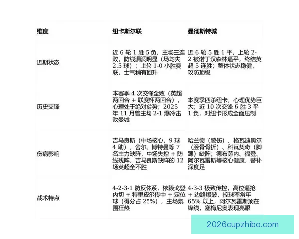 2026世界杯最新买球策略与热门赛事全方位推荐指南