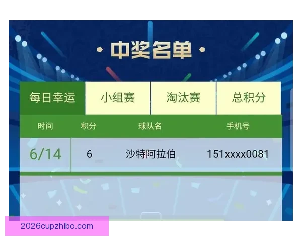 世界杯竞猜热门平台盘点助你轻松赢取赛事精彩大奖