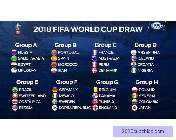 2026世界杯最新买球策略与热门赛事全方位推荐指南
