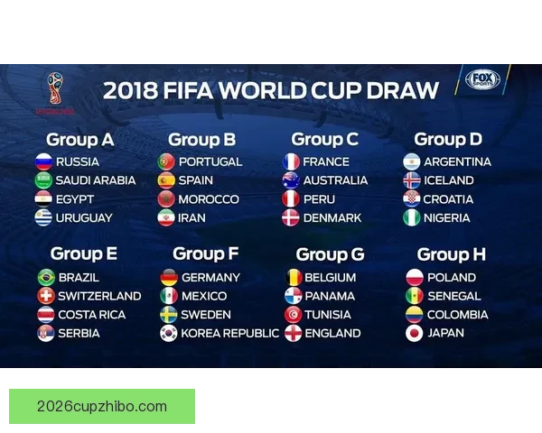2026世界杯最新买球策略与热门赛事全方位推荐指南