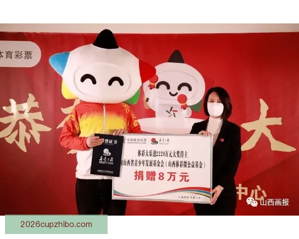 激情世界杯来袭，参与竞猜赢丰厚大奖等你挑战