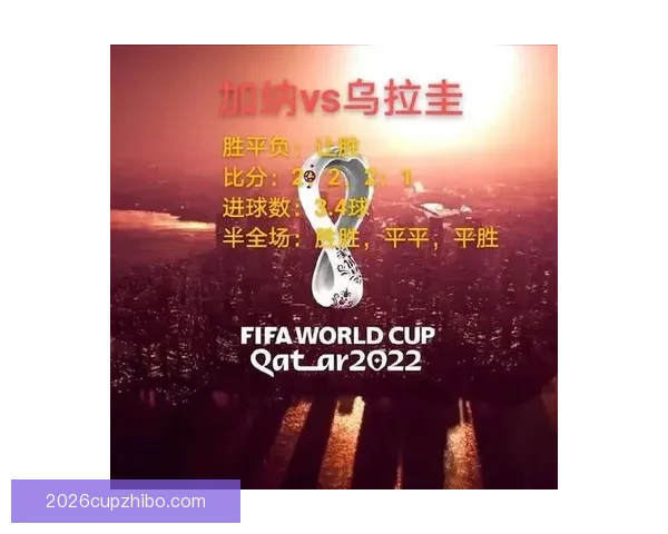 世界杯足球竞猜盘口全解析技巧与最新赔率趋势深度指南